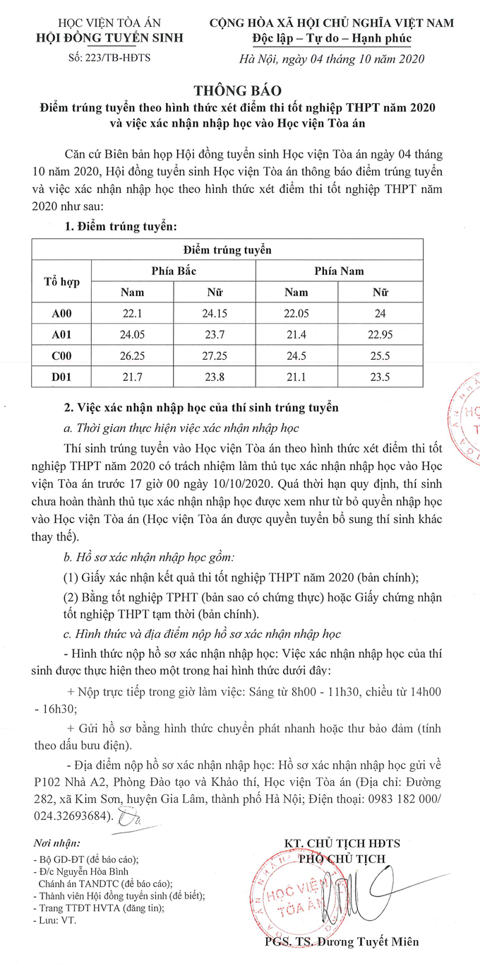 Ảnh thông báo điểm chuẩn học viện tòa án