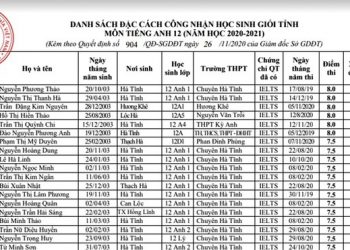 Đạt IELTS 6.5 được đặc cách học sinh giỏi là hợp lý, không mất công bằng
