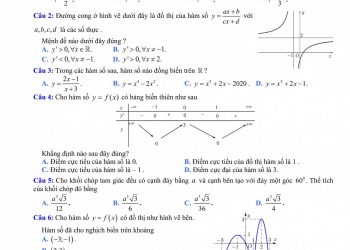 Đề thi thử môn Toán tốt nghiệp THPT 2021 (có đáp án)