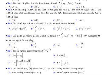 Đề thi thử Toán tốt nghiệp THPT 2021 của các trường THPT