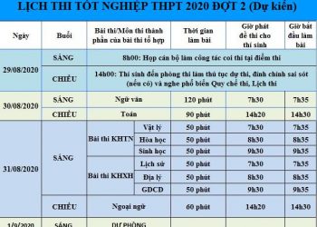 Đề xuất thi tốt nghiệp THPT đợt 2 từ ngày 29 – 31/8