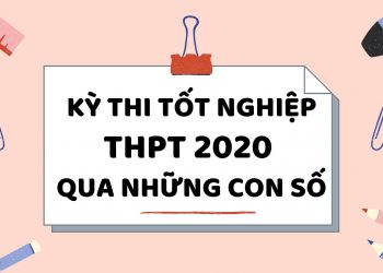Những con số về Kỳ thi Tốt nghiệp THPT 2020