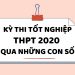Những con số về Kỳ thi Tốt nghiệp THPT 2020