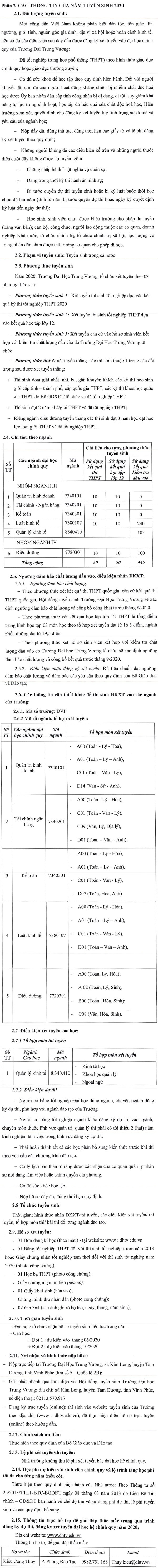 Ảnh thông tin tuyển sinh trường đại học Trưng Vương