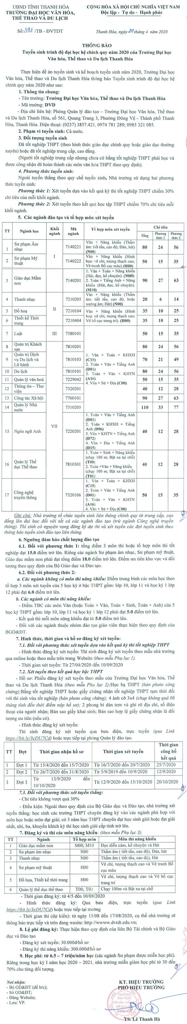 Ảnh thông tin tuyển sinh trường đại học văn hóa thể thao và du lịch Thanh Hóa