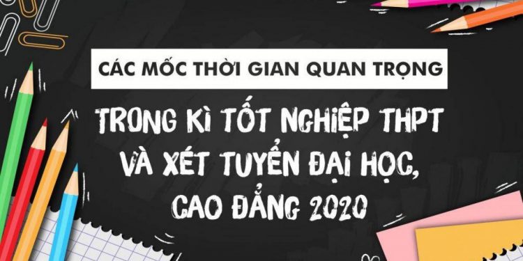 Các mốc thời gian thi THPT quốc gia 2020