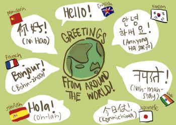 Chương trình đào tạo Ngành Ngôn ngữ Pháp