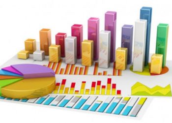 Chương trình đào tạo Ngành Thống kê Kinh tế