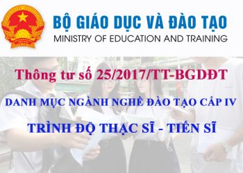 Danh mục giáo dục đào tạo cấp IV trình độ Thạc sĩ, Tiến sĩ