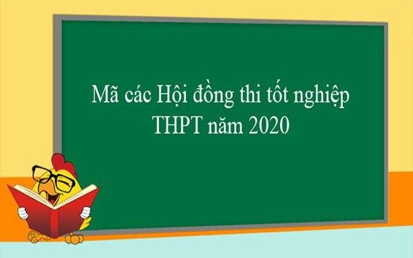 Danh sách 65 Hội đồng thi tốt nghiệp THPT năm 2020
