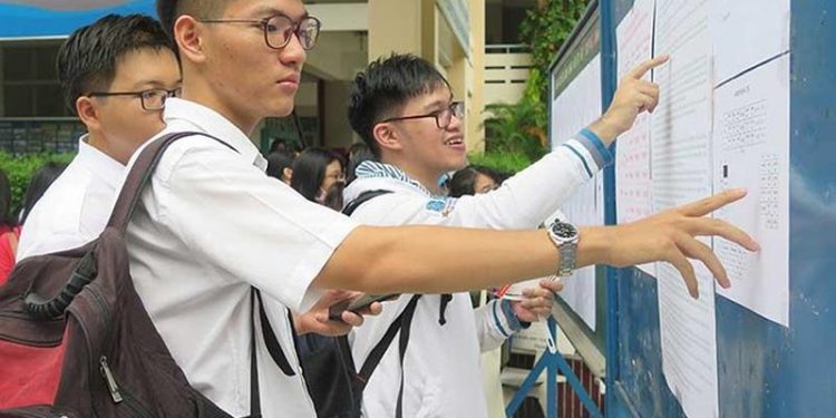 Điểm chuẩn Đại học Xây dựng Hà Nội 2020