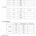 Điểm chuẩn năm 2020 Học viện Cảnh sát nhân dân chính xác