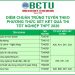 Điểm chuẩn Trường Đại học Kinh tế Kỹ thuật Bình Dương 2020