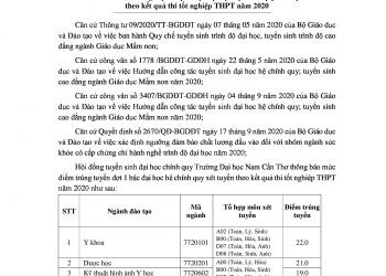 Điểm chuẩn Trường Đại học Nam Cần Thơ 2020