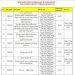Điểm chuẩn Trường Đại học Ngoại ngữ – Tin học TPHCM