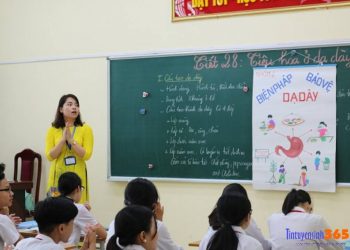 Ngành Sư phạm Sinh học