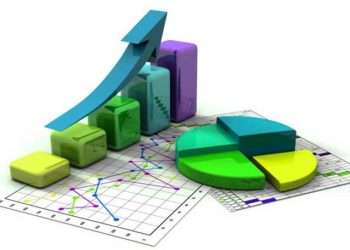 Ngành Thống kê kinh tế