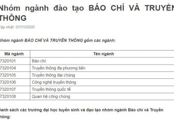 Nhóm ngành đào tạo BÁO CHÍ VÀ TRUYỀN THÔNG