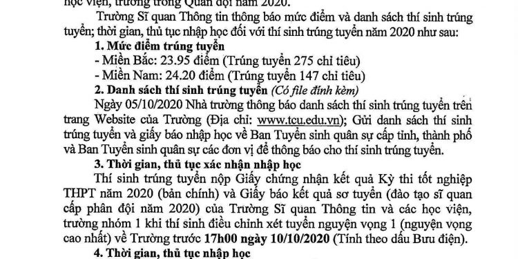 Tra cứu điểm chuẩn Trường Sĩ quan Thông tin 2020