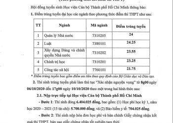 Tra cứu điểm trúng tuyển Học viện Cán Bộ TPHCM 2020