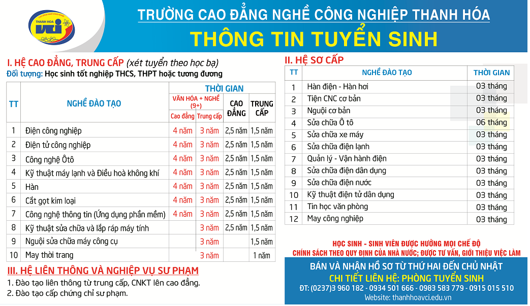 Ảnh các ngành nghề đào trường cao đẳng nghề công nghiệp thanh hóa